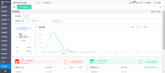 杭州電商ERP系統(tǒng)與重慶軟件開發(fā)市場價格分析與對比